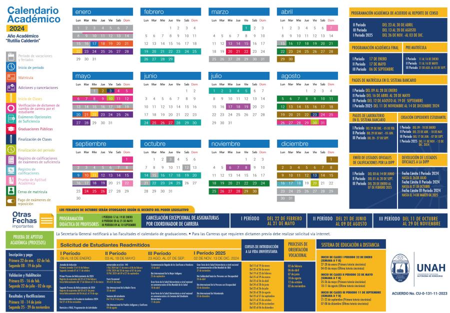 Calendario Academico UNAH 2024
