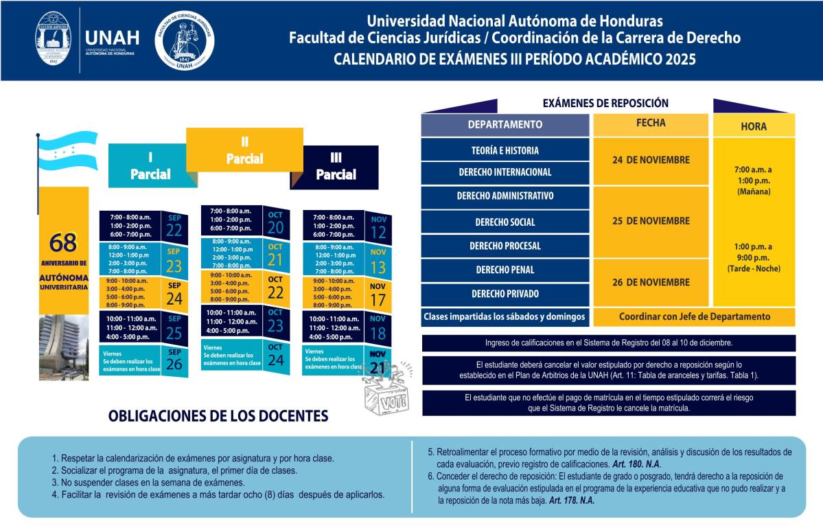 Calendario de examenes III PAC 2025 2