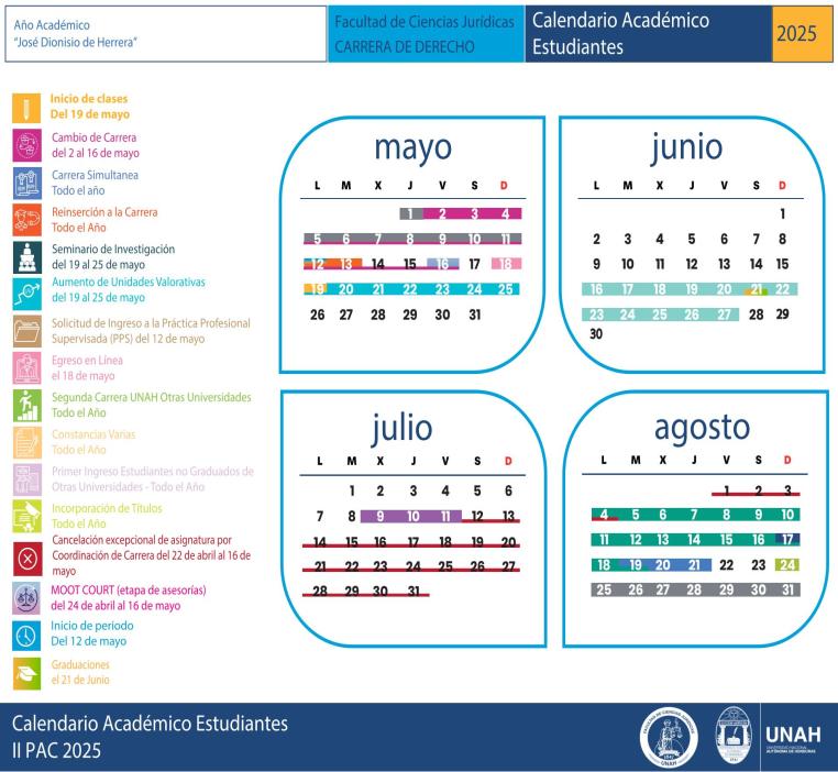 Calendario Academico Estudiantes FCJ II PAC 2025 2