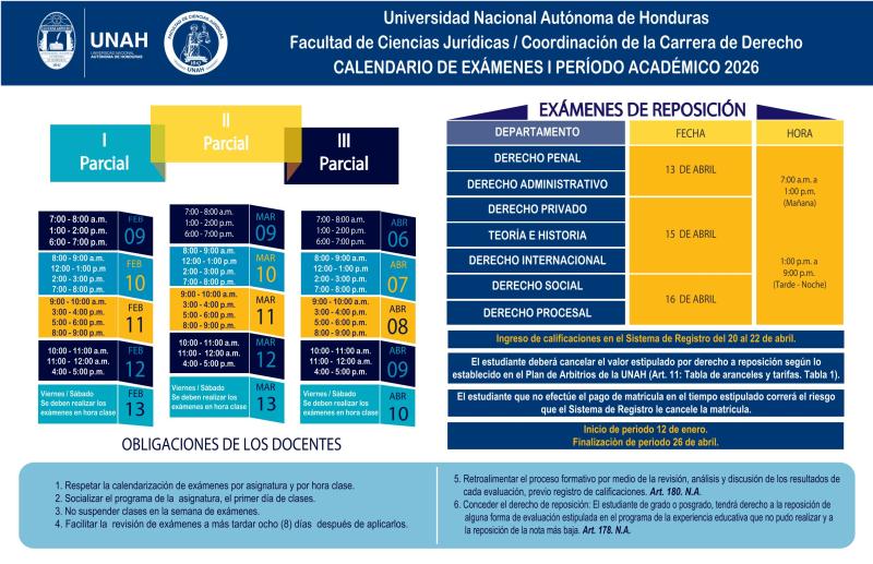 Calendario de examenes I PAC 2026