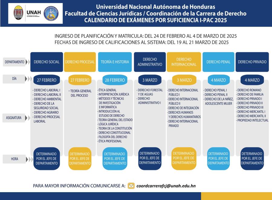 CALENDARIO DE EXAMENES POR SUFICIENCIA I PAC 2025 1 1 1