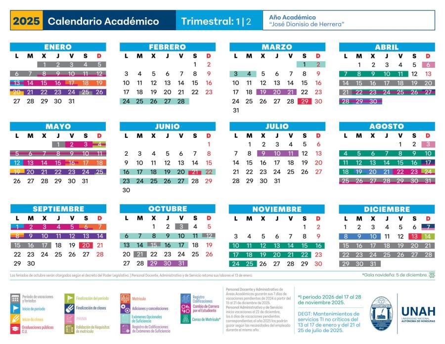 Calendario Academico 2025 Carreras 3 periodos 1