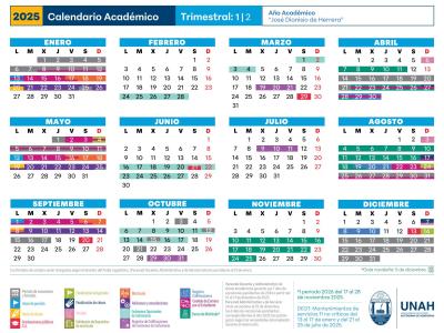 Calendario Academico 2025 Carreras 3 periodos 1
