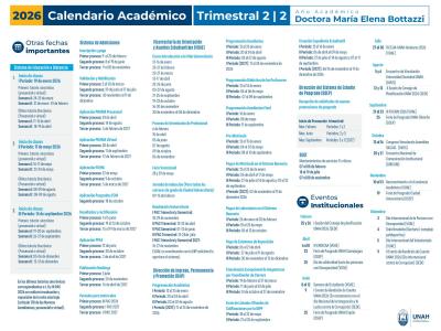 calendario academico trimestral 2026 B