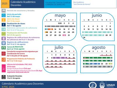 Calendario Academico Docentes FCJ II PAC 2025 1
