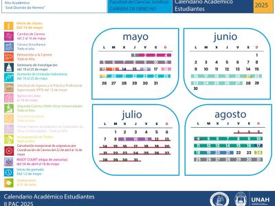 Calendario Academico Estudiantes FCJ II PAC 2025 1